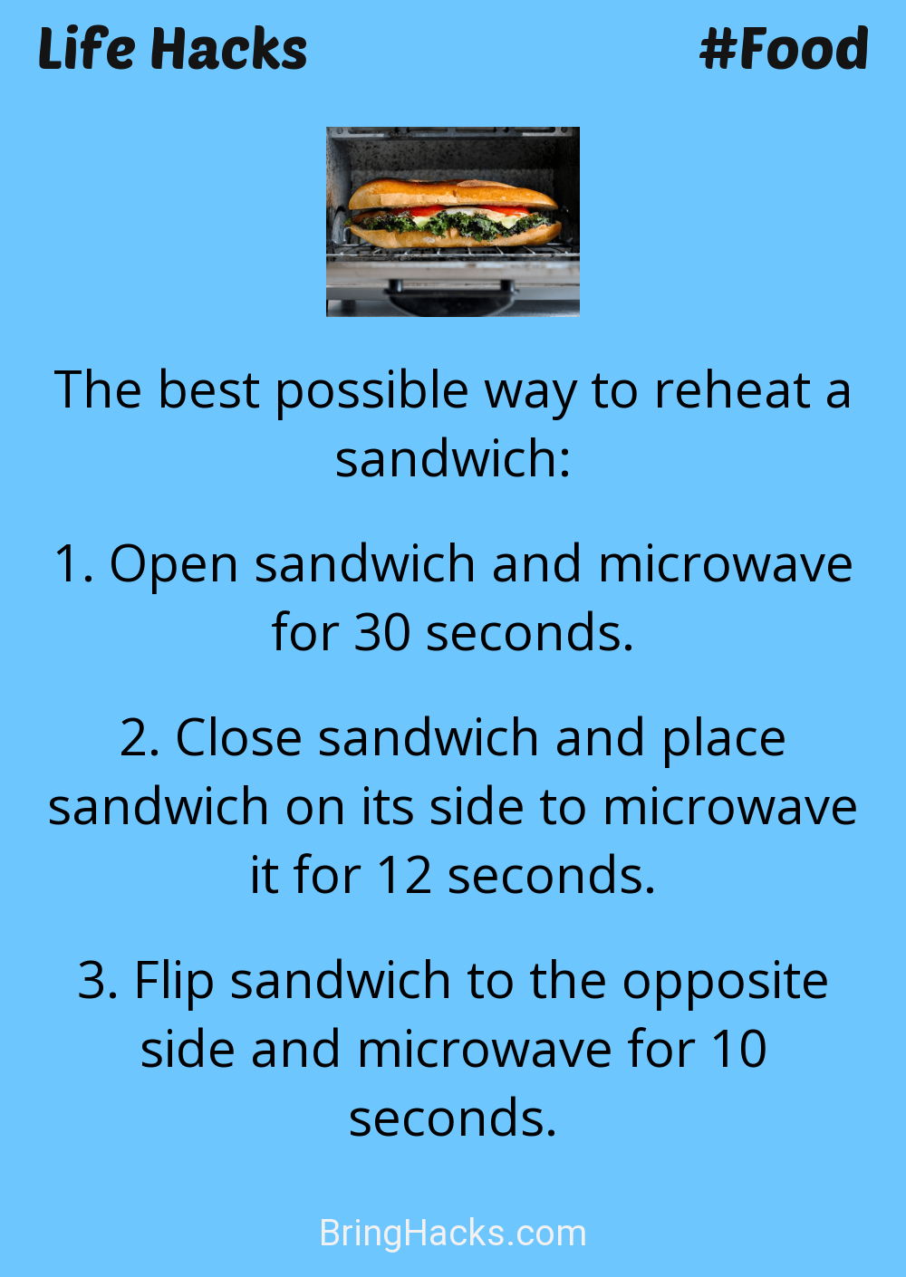 Life Hacks: - The best possible way to reheat a sandwich:
Open sandwich and microwave for 30 seconds. Close sandwich and place sandwich on its side to microwave it for 12 seconds. Flip sandwich to the opposite side and microwave for 10 seconds.