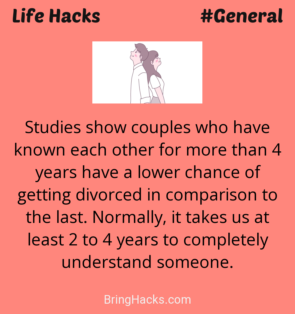 Life Hacks: - Studies show couples who have known each other for more than 4 years have a lower chance of getting divorced in comparison to the last. Normally, it takes us at least 2 to 4 years to completely understand someone.