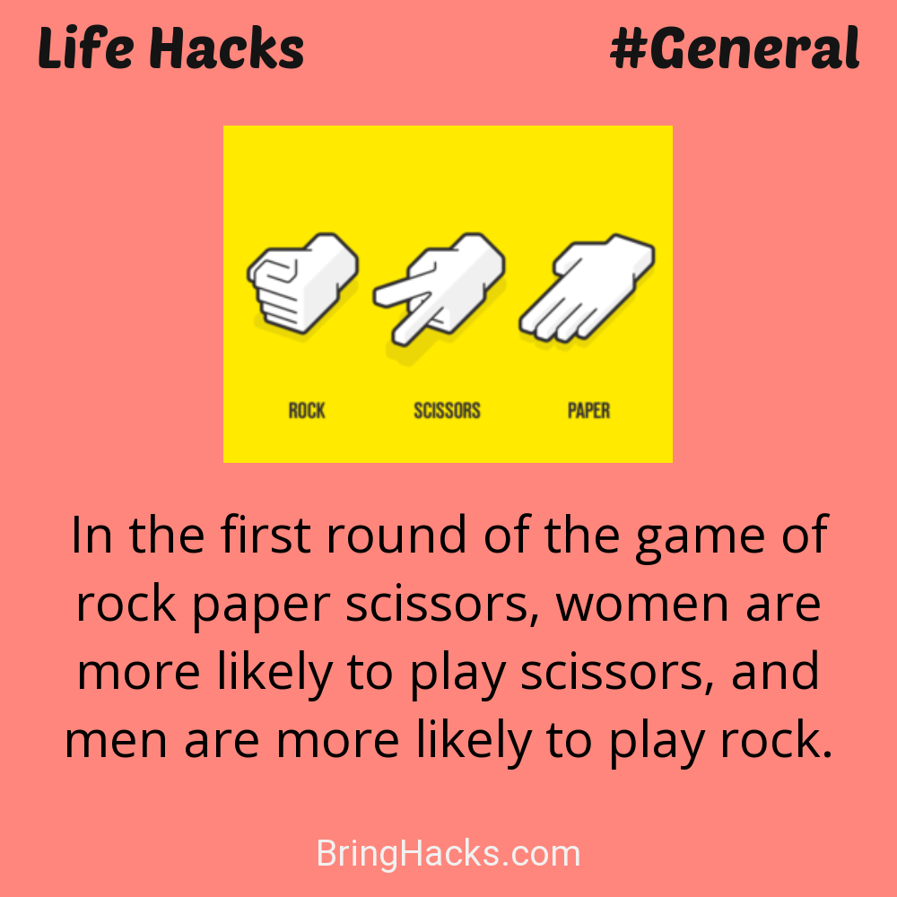 Life Hacks: - In the first round of the game of rock paper scissors, women are more likely to play scissors, and men are more likely to play rock.