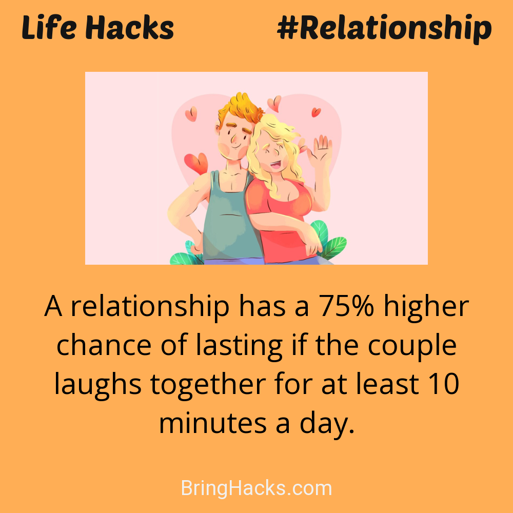 Life Hacks: - A relationship has a 75% higher chance of lasting if the couple laughs together for at least 10 minutes a day.